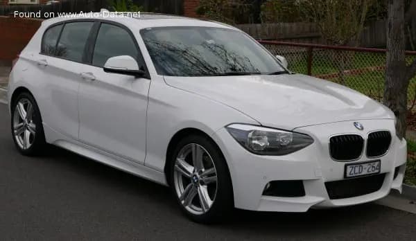 BMW 1er F20