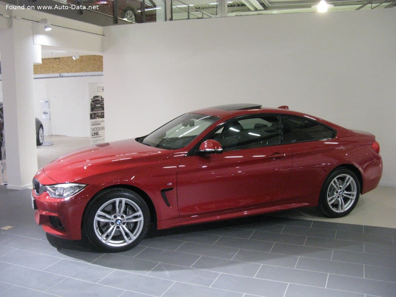 BMW Série 4 Coupé F32 (2013–2016)