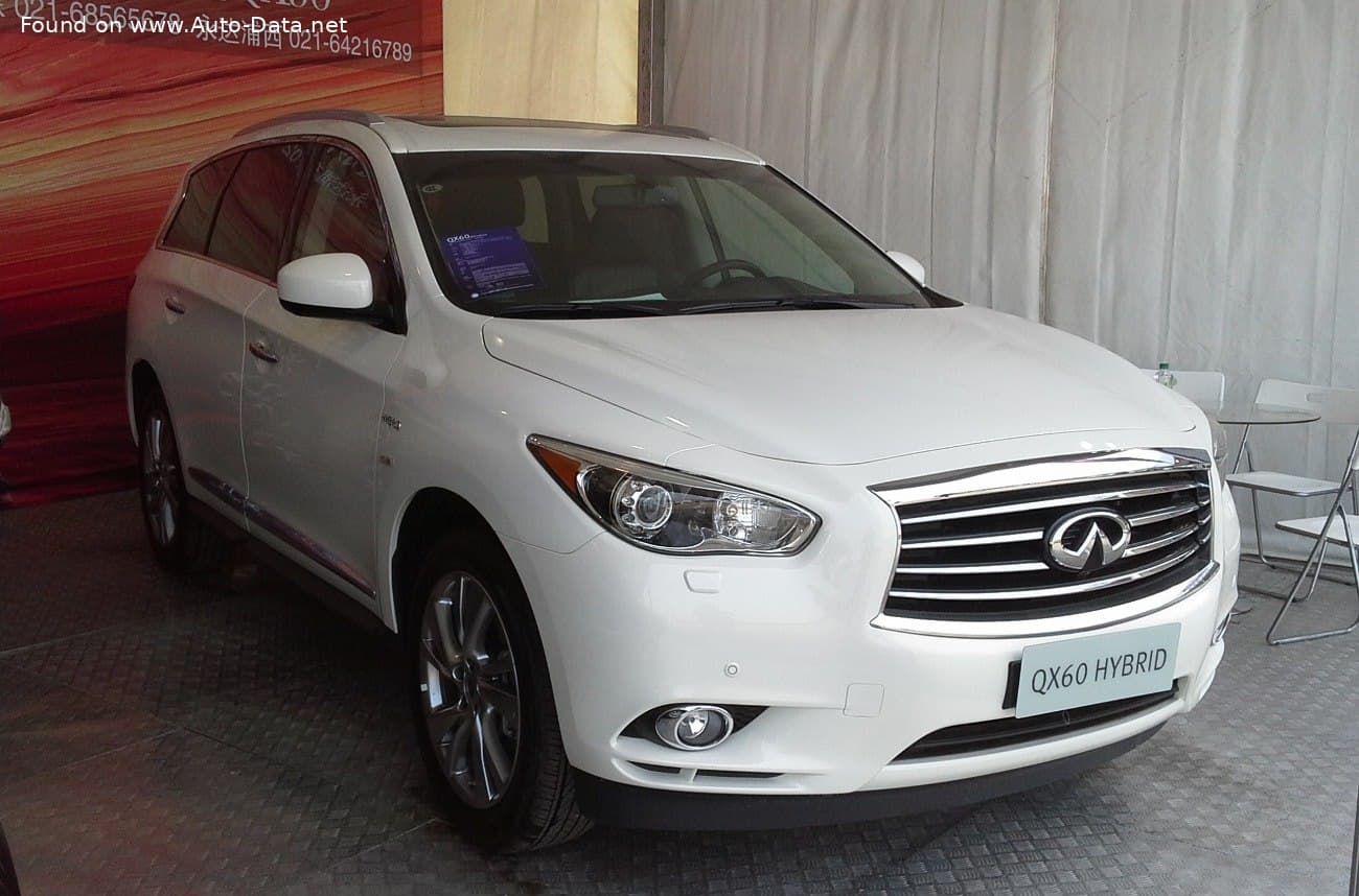 Infiniti Infiniti QX60 I / JX35 (2013–2015)