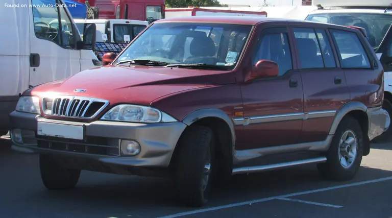 Daewoo Musso (FJ)