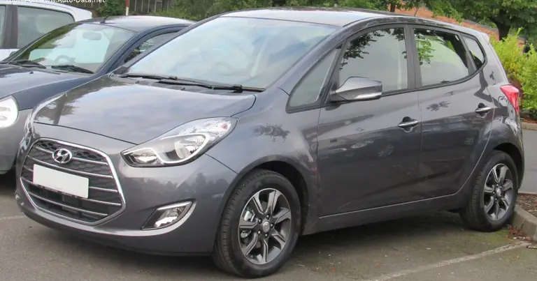Hyundai ix20 (facelift 2015) (2015-Heute)
