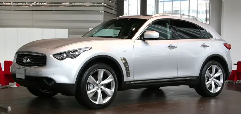 Infiniti Infiniti FX II (2008-2013)