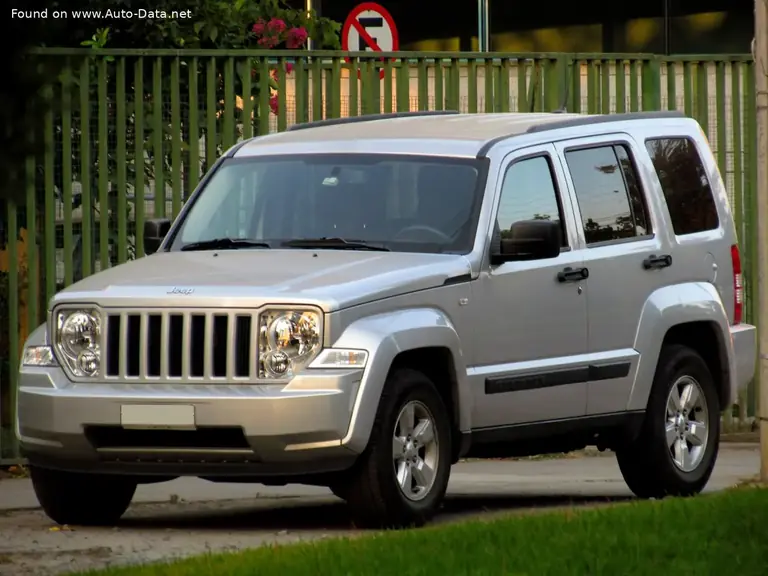 Jeep Cherokee KK (2008-2012)