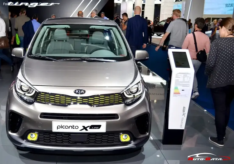 Kia Picanto III (2017-Heute)