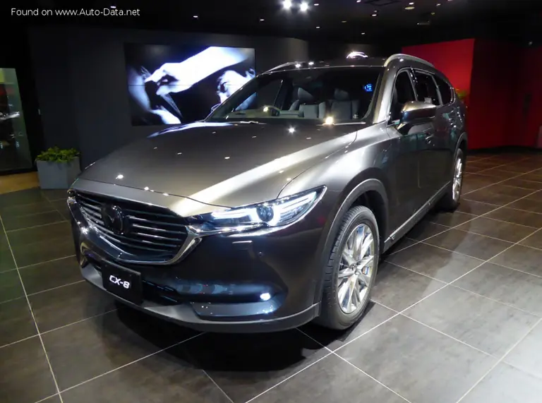 Mazda CX-8